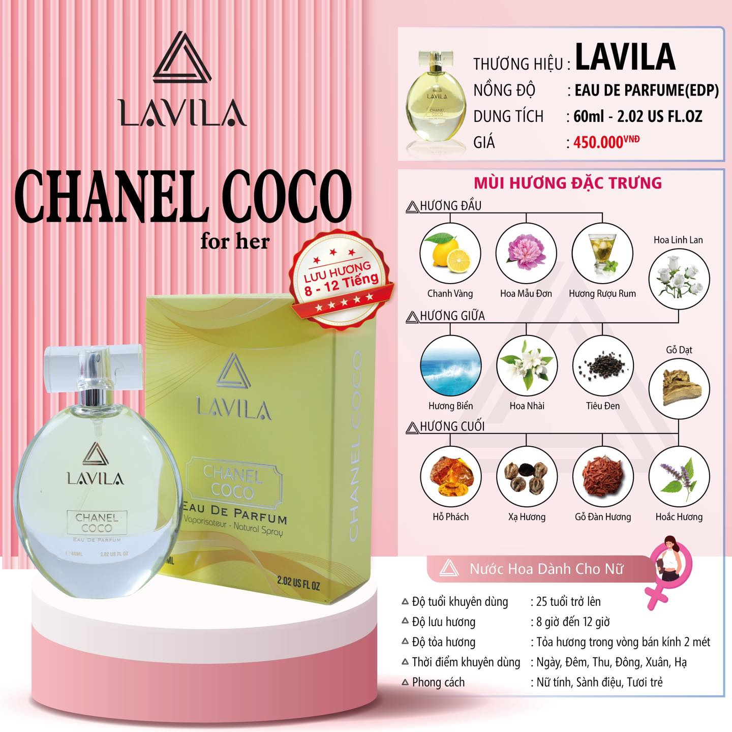 Nước Hoa Nữ Lavila Chanel CoCo 60ml