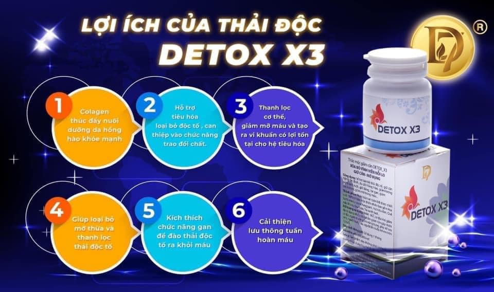 Detox X3  Trà xanh  rau xanh  thảo dược thiên nhiên