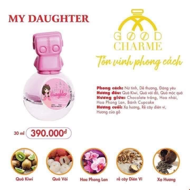 My Daughter được Charme phân loại thuộc nhóm hương hoa trái cây