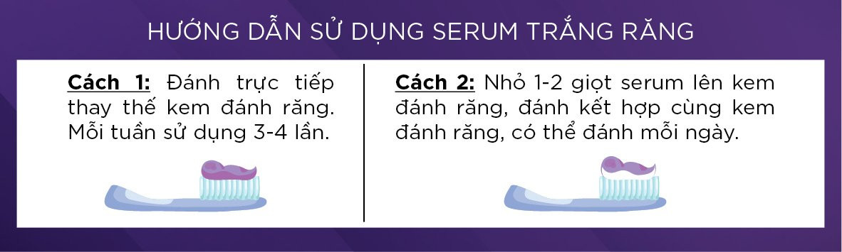 Serum Trắng Răng Unismile, Hỗ Trợ Cải Thiện Vết Ố Vàng