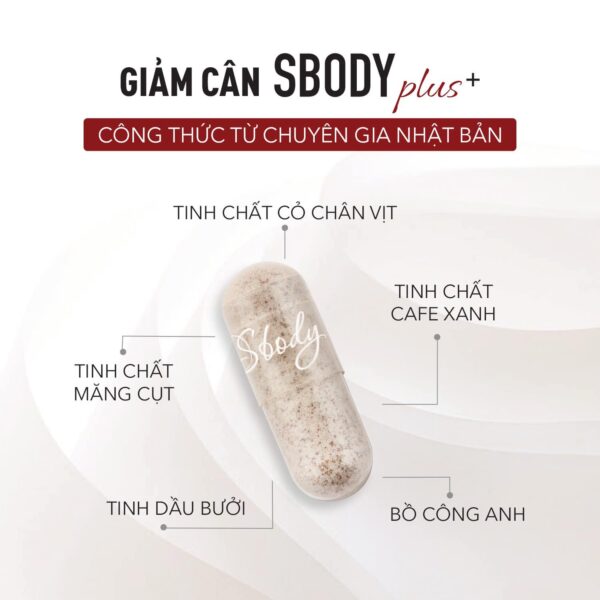 Sbody Plus là dòng giảm cân công thức mới đến từ thương hiệu Sbody,