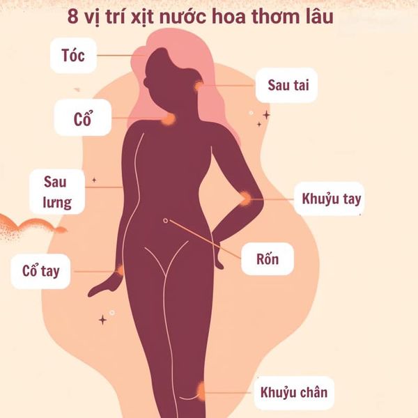 Nước Hoa Nữ Sexy Lady 50ml LUA Perfume Mùi Hương Đầy Phong Cách Dành Cho Phái Đẹp