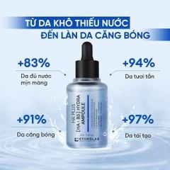 Serum cấp ẩm HA B5 KyungLab Hydra Ampoule (50ml)