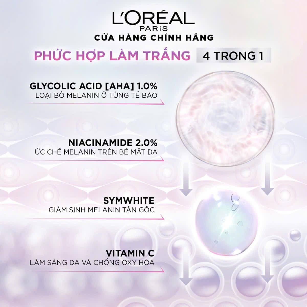 Loreal Dưỡng chất Glycolic  Bright Instant Glowing Serum 1% Glycolic Acid 30ml