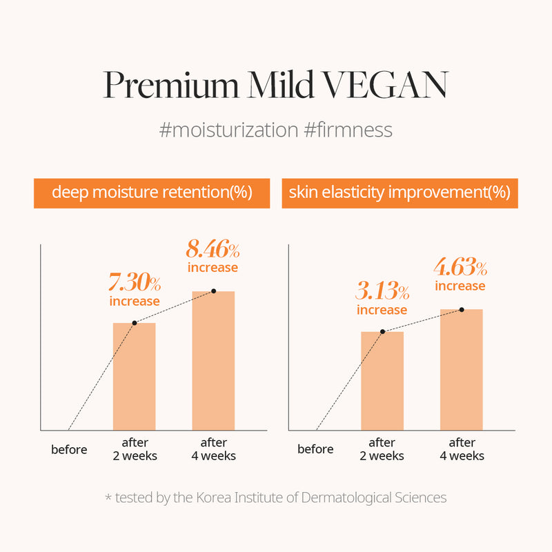 Serum dạng xịt cấp ẩm và nuôi dưỡng da d