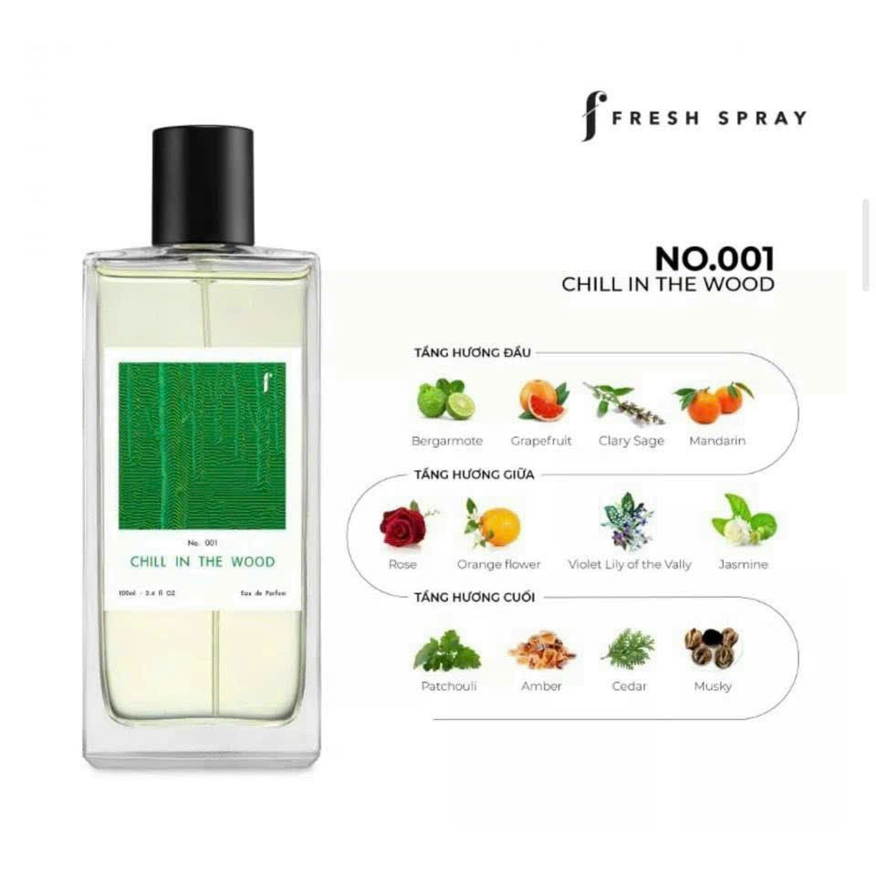 F Fresh Spray nước hoa phi giới tính đầu tiên tại Việt Nam đột phá với công nghệ mới tích hợp với hạt lưu hương trên quần áo